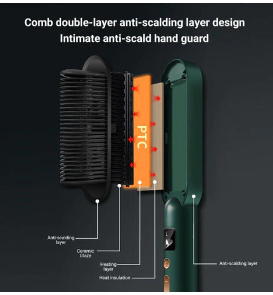 Fast Dry and  Hair Straightener Brush